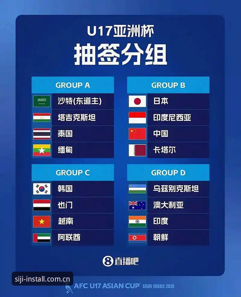 U17世界杯抽签结果深度解析：中国男女足遭遇考验，观赛体验升级