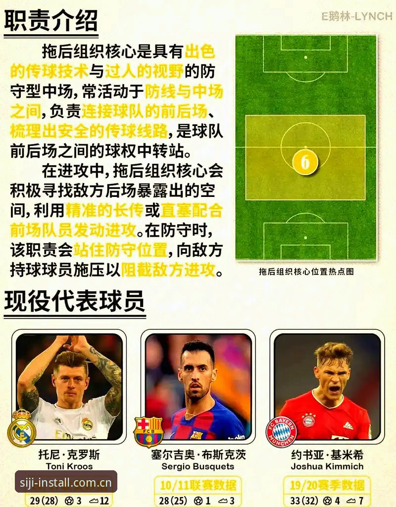 曼联中场引援策略完整指南：托纳利与埃德松双线操作详解